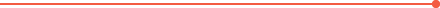 GraphicLine